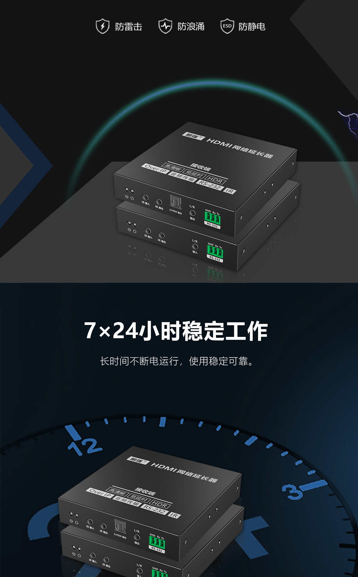 HDMI™ IP延长器